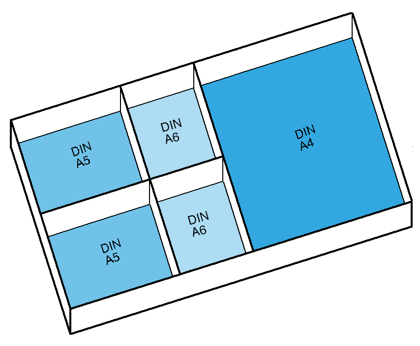 ESD Drawer unit Knurr Dividers ESD Workbenches ESD Products